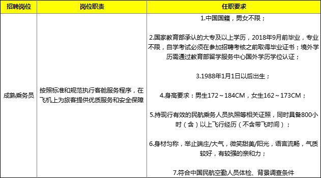 社会万象 第5页